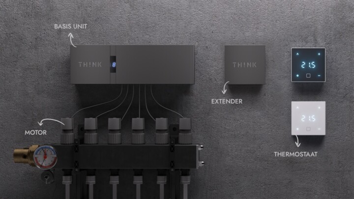 03: Think regulation_2