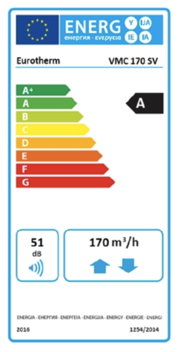 012: VMC 170 energetický štítek