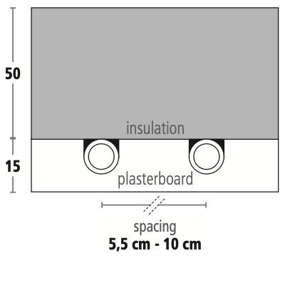 005: Rozměry 2