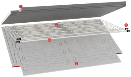 002: Popis Leonardo 3.5