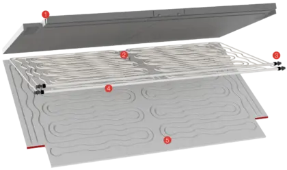 002: Popis Leonardo 3.5